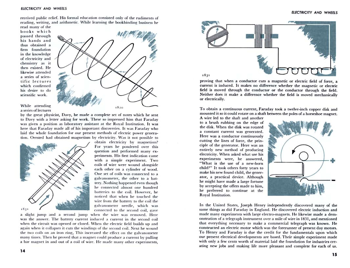 n_1953-Electricity and Wheels-14-15.jpg